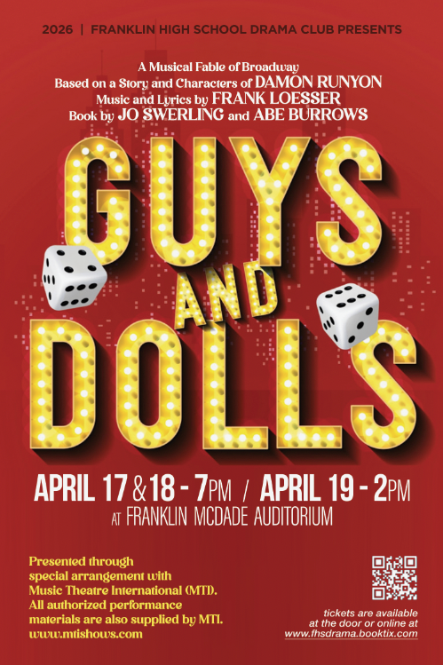 A red and yellow poster for the show Guys and Dolls